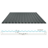 Roof Panels, Powder-coated Steel Anthracite 4100